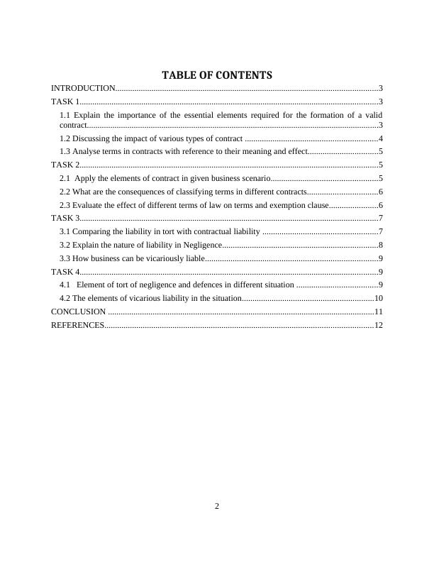 Report - Various Aspects Of A Valid Contract_2