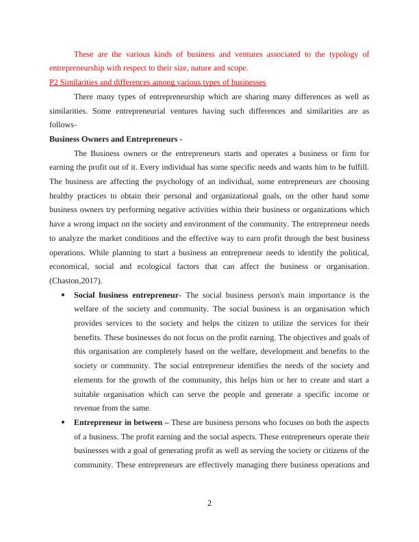 Entrepreneurship and Management of Small Business : Report_4