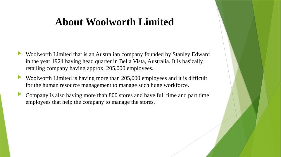 Organisation Behaviour Management: A Case Study of Woolworth Limited_4