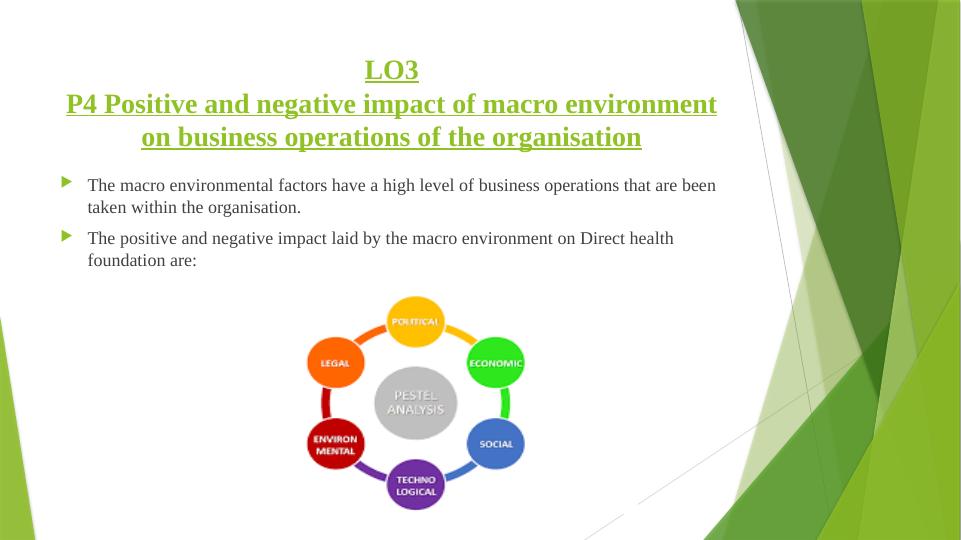 Positive and Negative Impact of Macro Environment on Business Operations_2