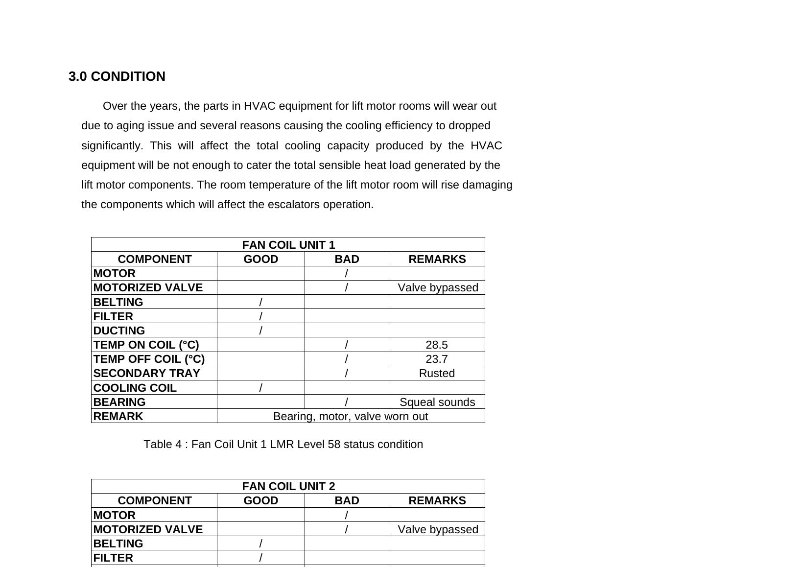 PDF) An Investigation of Air Conditioning System Diagnosis