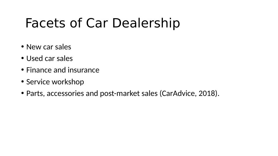 (PDF) Market areas of car dealerships_4