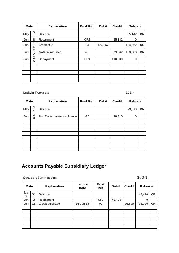 Total Liabilities & Equity - Assignment_6