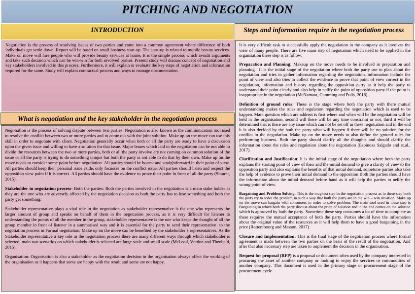 (PDF) Negotiation | Theory and Practice_1