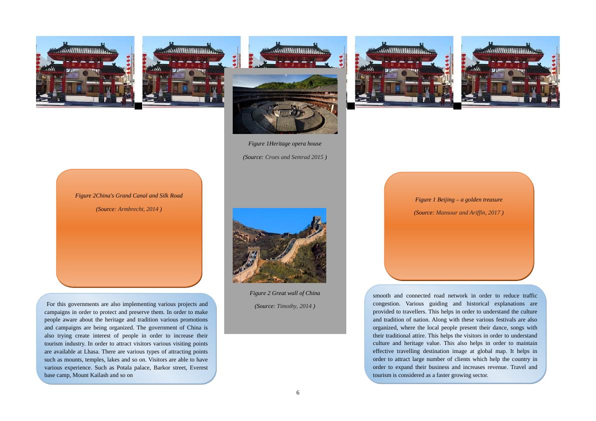 Report Sample Heritage and Cultural Tourism Management_6