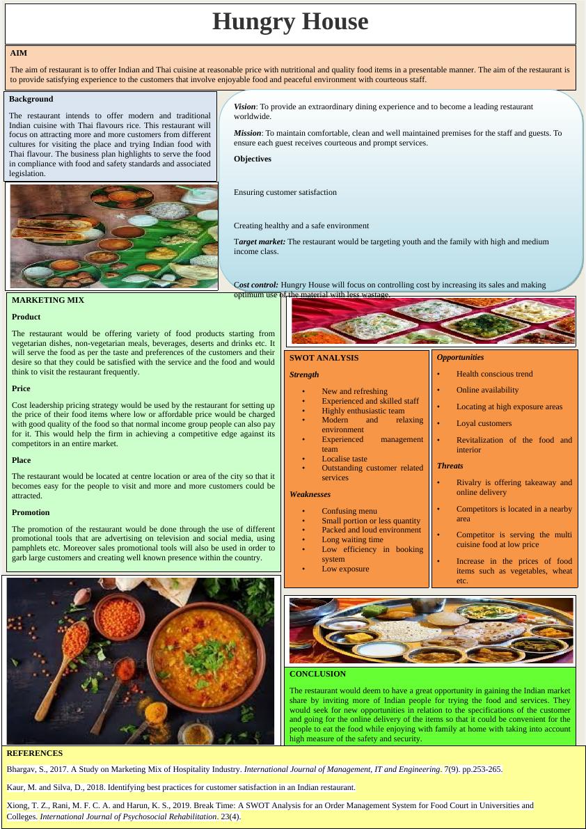Hungry House: Indian and Thai Cuisine at Reasonable Prices_1