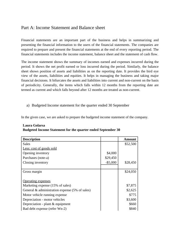 Financial Budget: Income Statement, Balance Sheet, Cash Flow_3