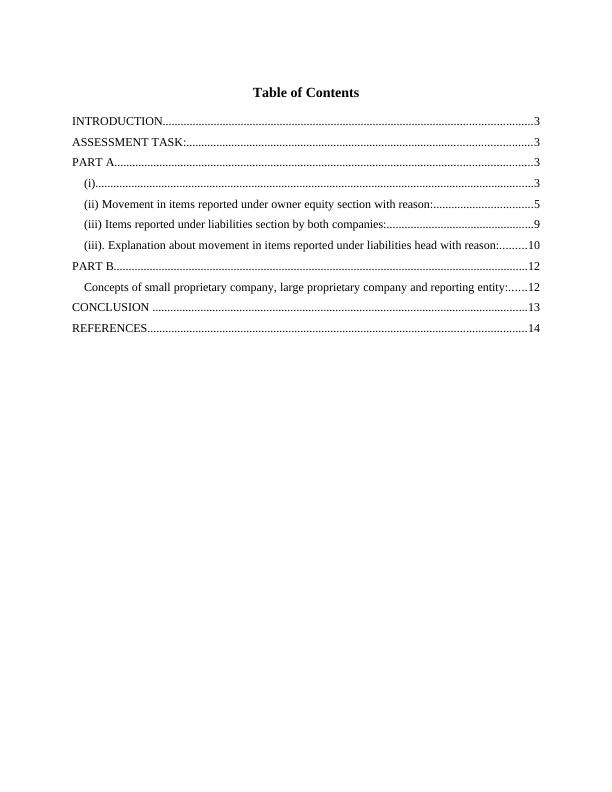 Corporate & Financial Accounting -  Assignment_2