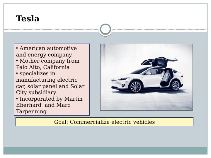 Tesla: Automotive and Energy Company_2