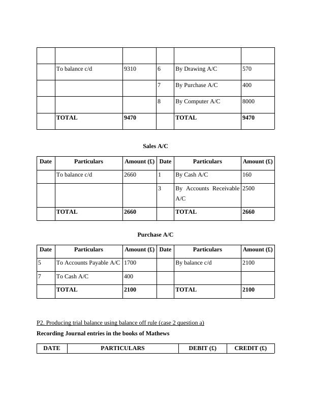 Financial Accounting Report (Doc)_4