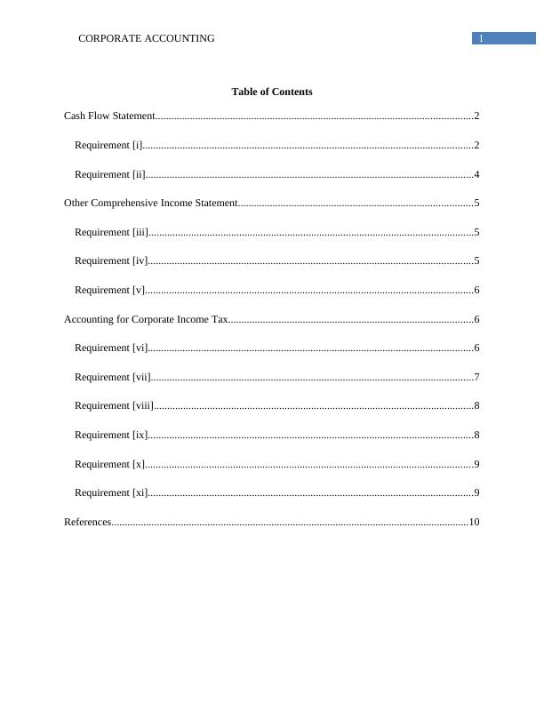 Corporate  Accounting    -   Sample  Assignment  PDF_2