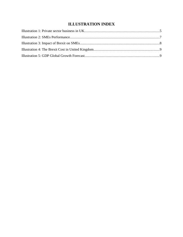 Small business and entrepreneurial ventures MANAGEMENT TABLE OF CONTENTS_3