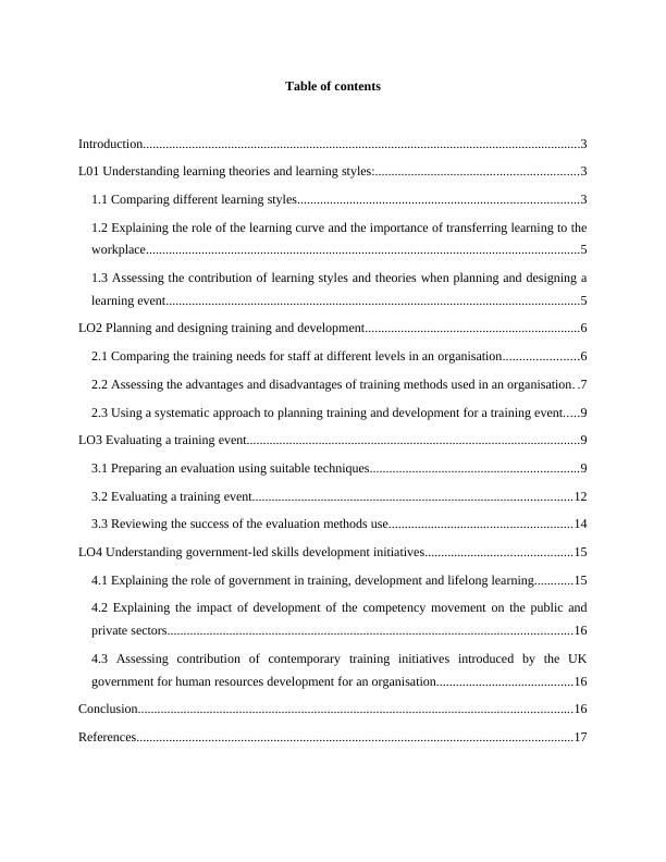 HUMAN RESOURCE DEVELOPMENT Table of contents Introduction 3 L01 Understanding learning theories and learning styles_2