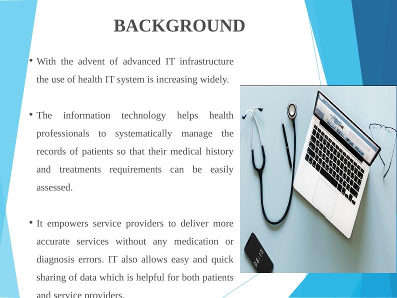 Impact of Information Technology on Healthcare Sector_3