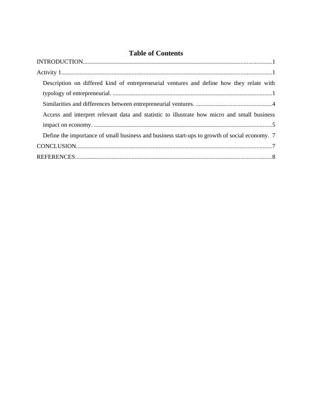 Entrepreneurship and Small Business Management -  Assignment Sample_2