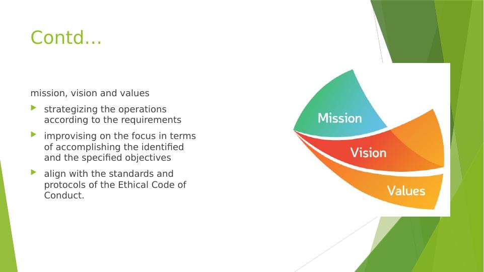 Assignment On Management Of Mayo Clinic