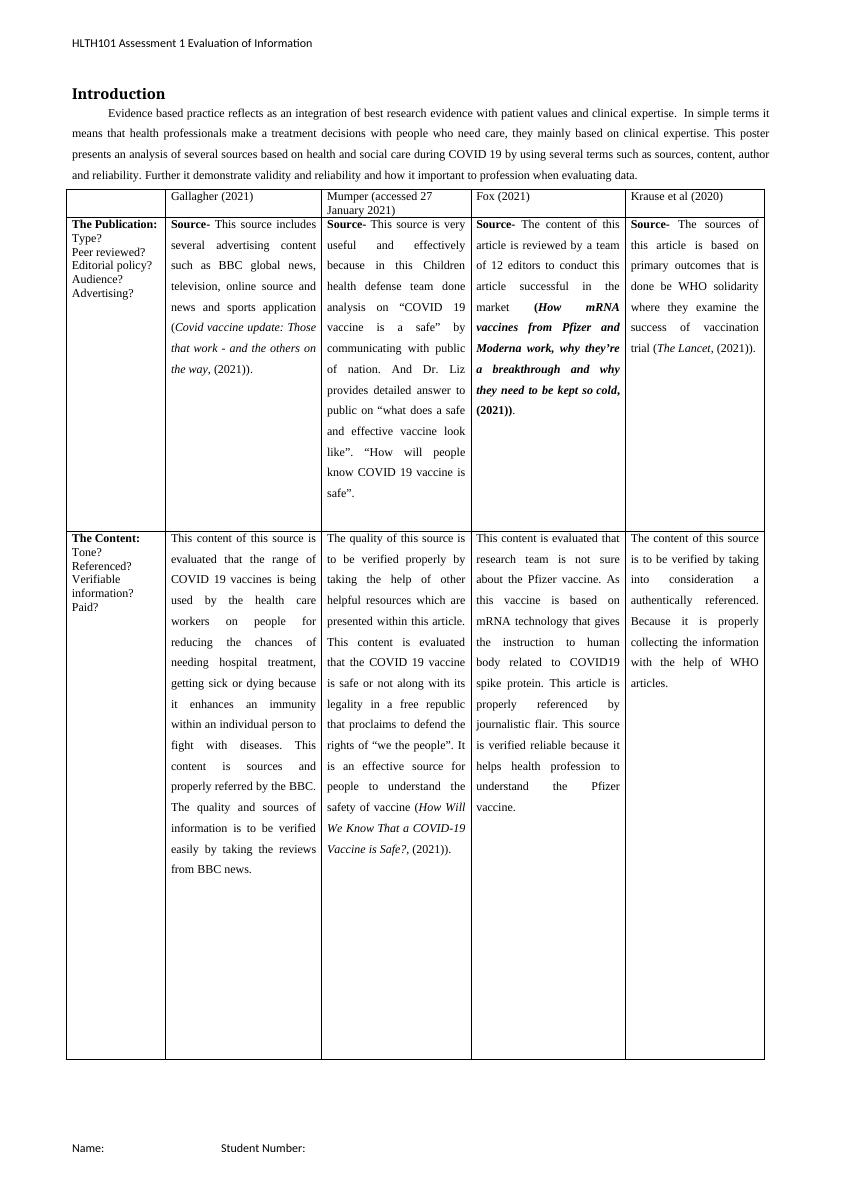HLTH101 Assessment 1 Evaluation of Information_1