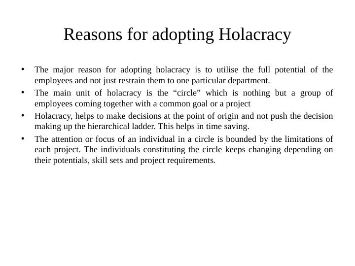 Holacracy and Zappos: The strategic change_2