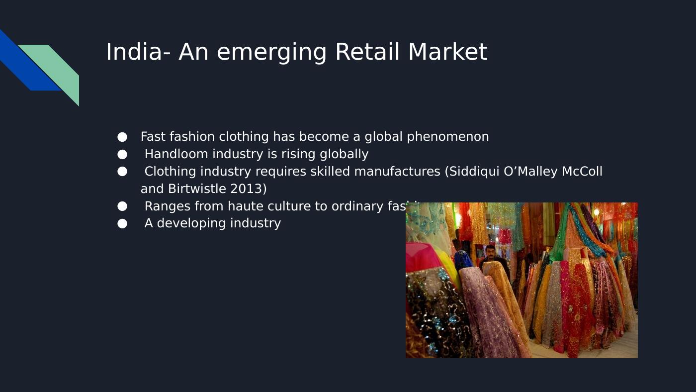 Impact of Macro-environment on Fashion Markets and investigate_4