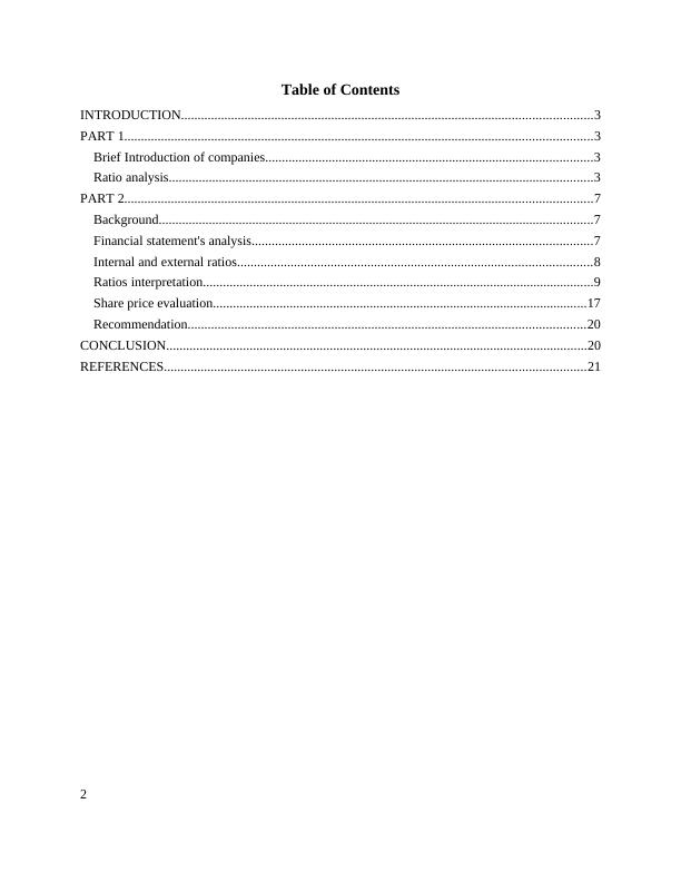 Financial Statement Analysis - An Introduction