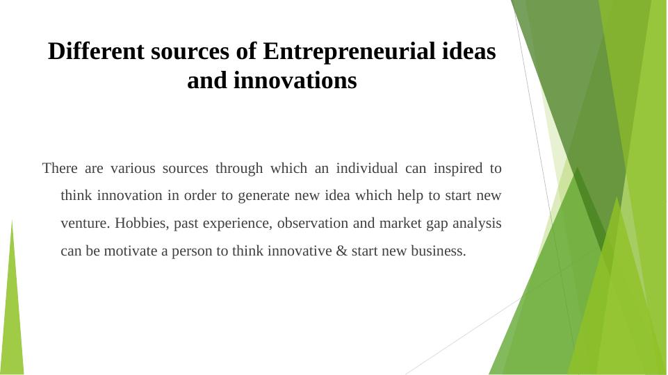 Identifying Entrepreneurial Opportunities._4