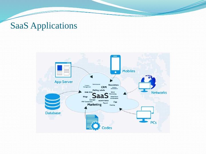 Security and Privacy Issues in SaaS Applications for Human Resource Management: A Case Study of DAS Company_3