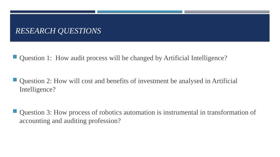 Artificial  Intelligence in Auditing Research Question  2022_2