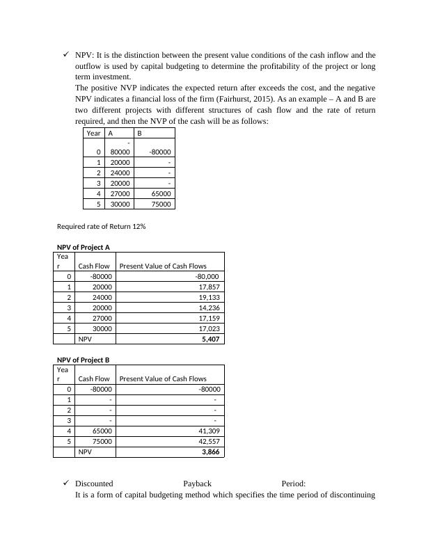 Corporate Financial Accounting- Report_3