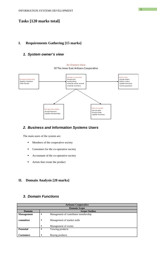 Information Systems Development_2