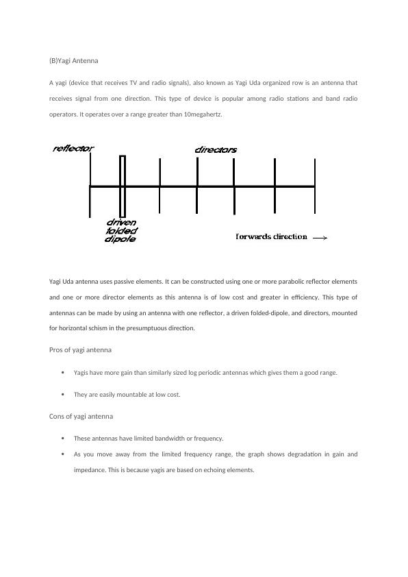 41092 - Antenna & Its Classifications - Assignment_2