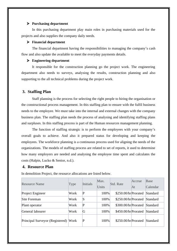 Report on Project Management Plan_5