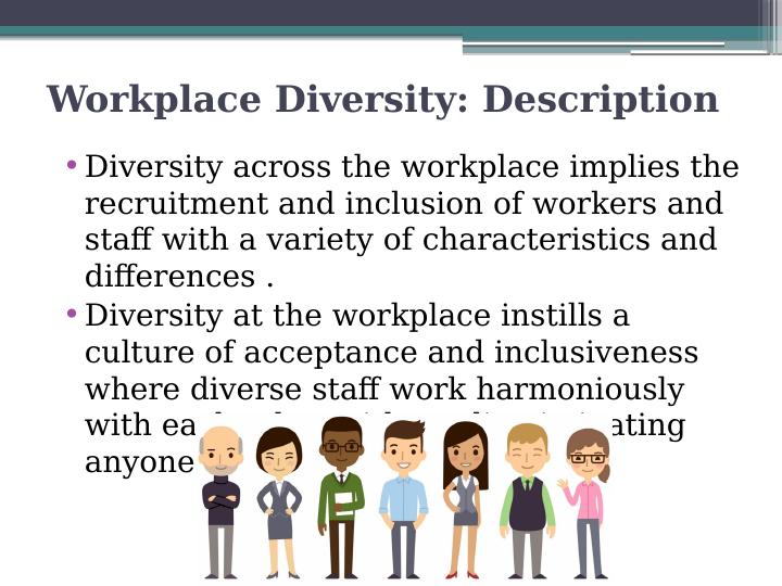 Workplace Diversity Policy Power Point Presentation 2022_3
