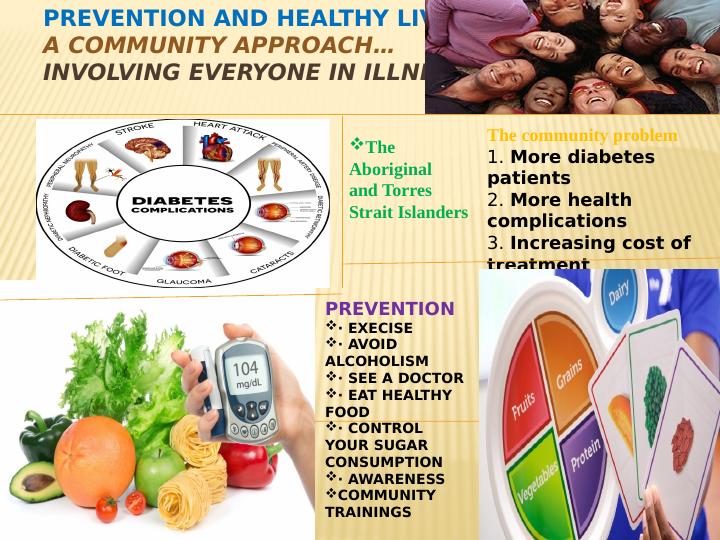 Prevention and Healthy Living - Assignment_1