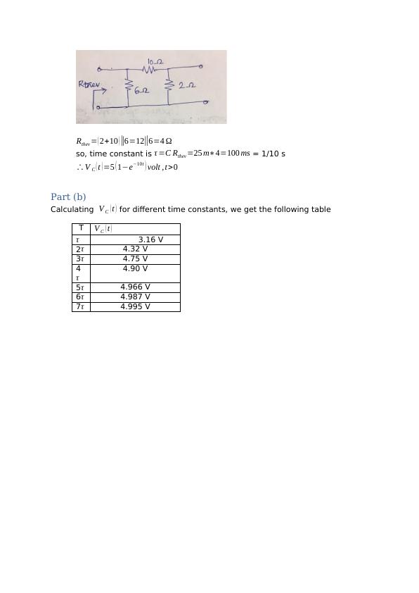 The equivalent resistance for the ckt | Assessment_3