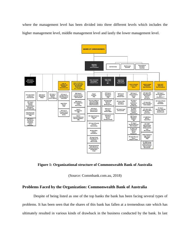 Strategic information system  -  Assignment PDF_4