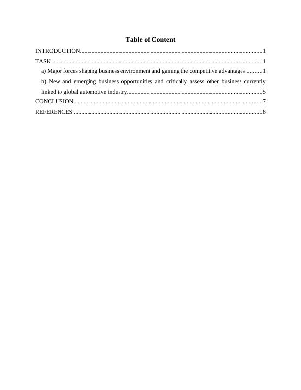 Paper on The Global Business Environment Assignment_2