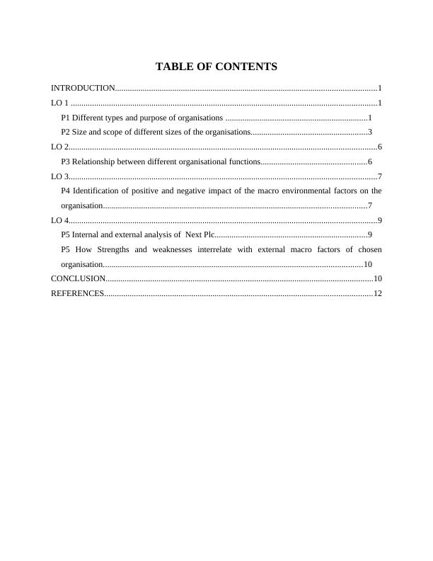 BUSINESS AND BUSINESS ENVIRONMENT TABLE OF CONTENTS_2