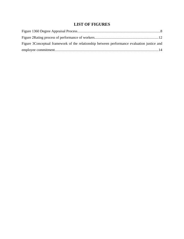 Dissertation Performance Appraisal_6
