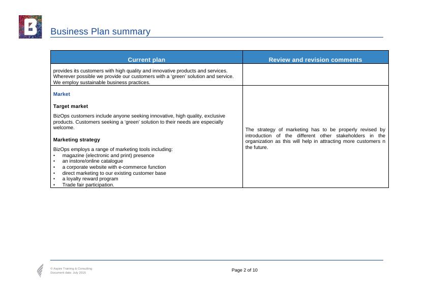 Business Plan Summary Assignment_2