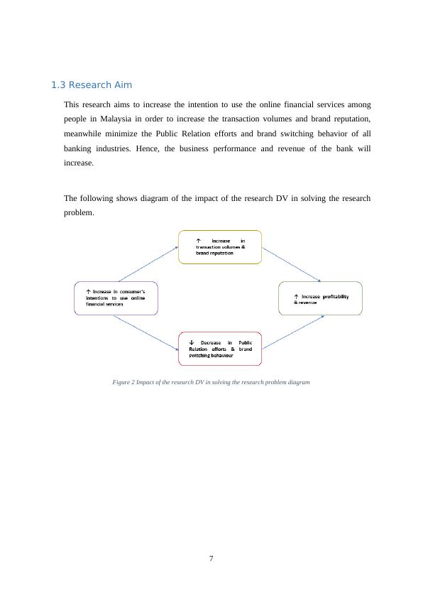 Research Proposal in Partial Fulfilment of the Requirements of the Degree of International Master of Business Administration 2019 CHAPTER 1 4 INTRODUCTION_7