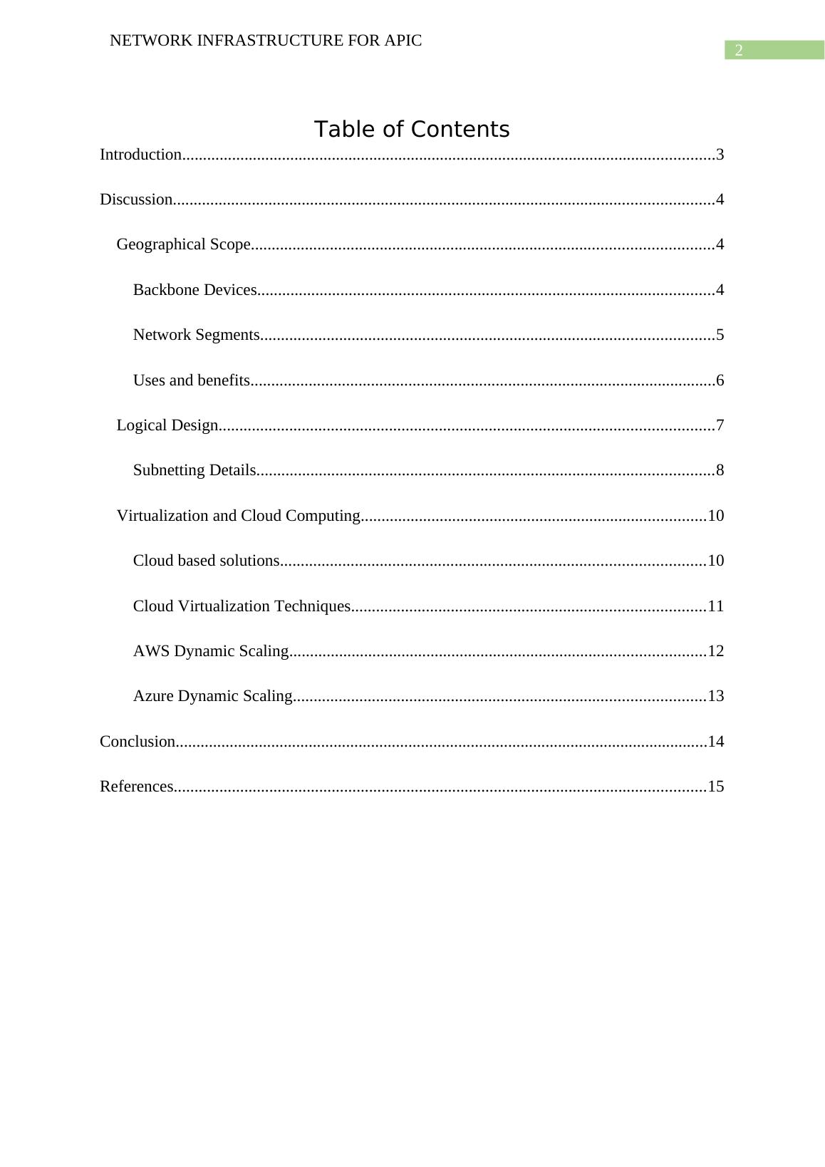 Network Infrastructure for APIC Desklib