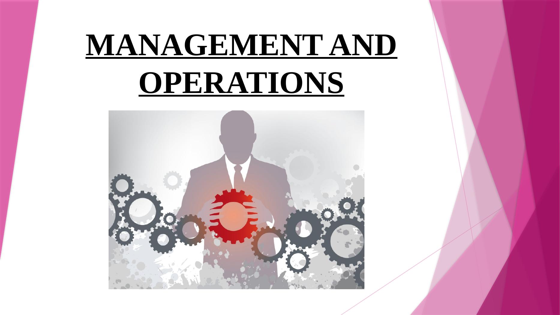 Management and Operations: Key Approaches, Importance, and Factors