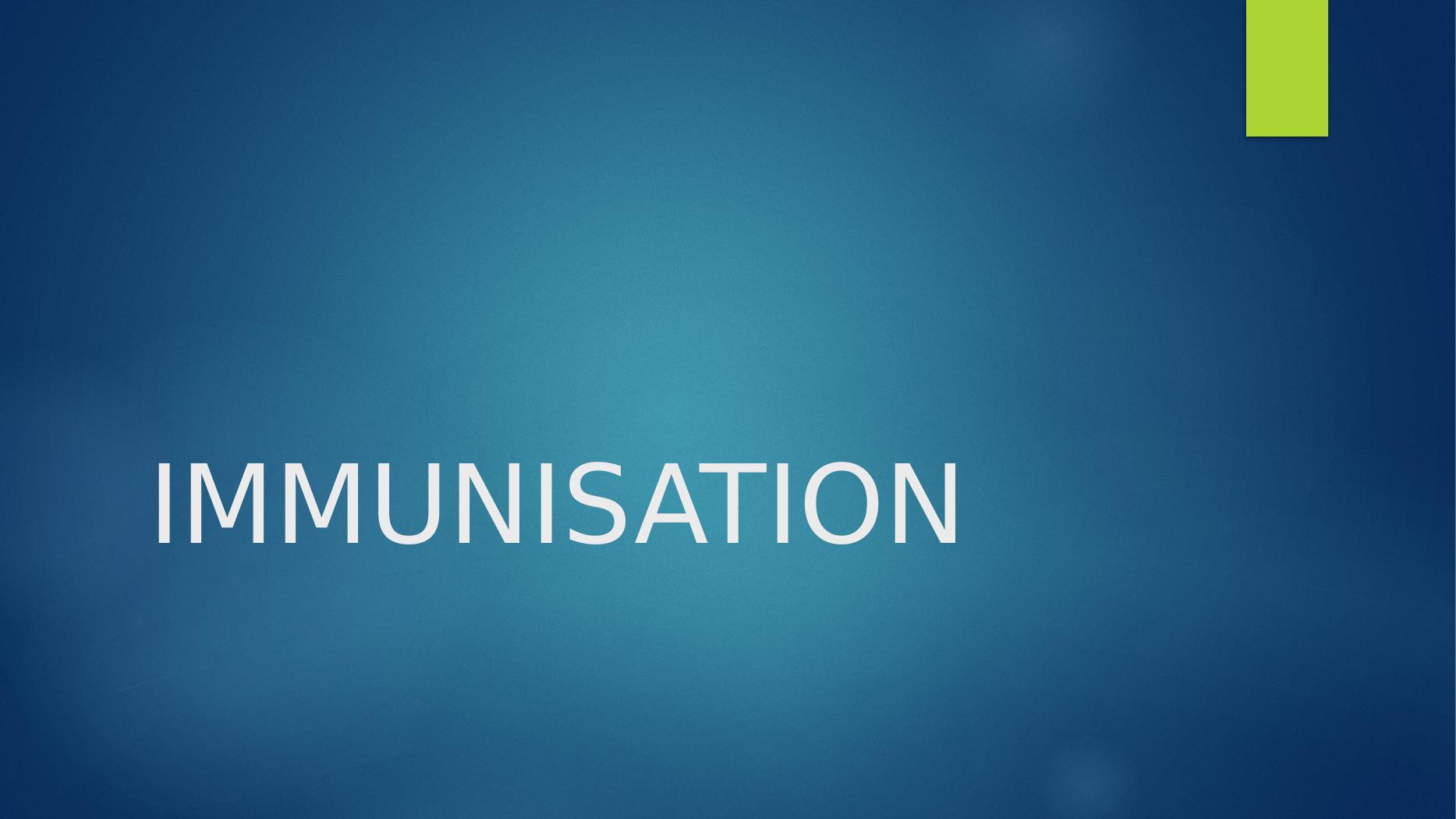 Immunization Presentation 2022_1