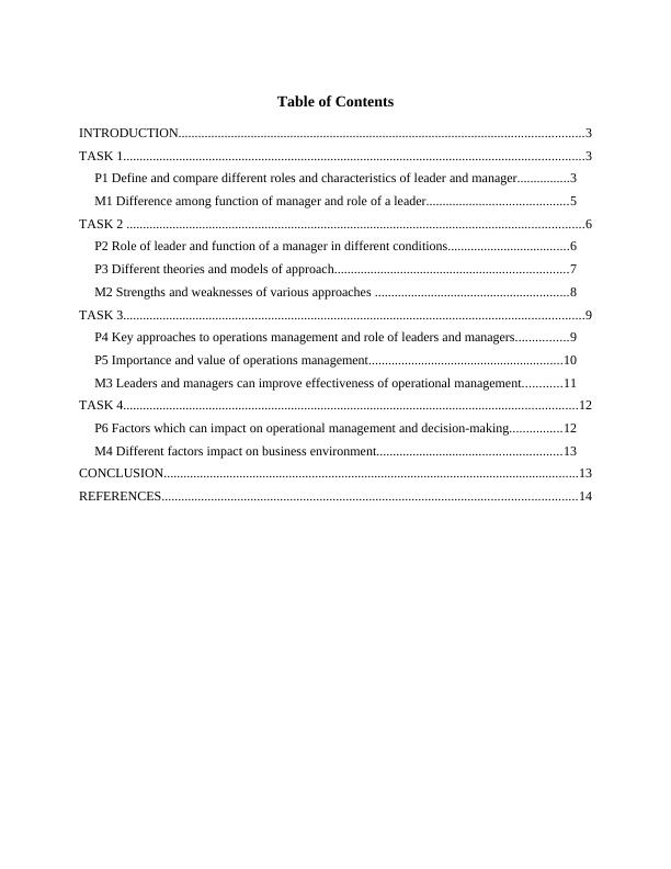Role of Leader and Functions of Manager - Report_2