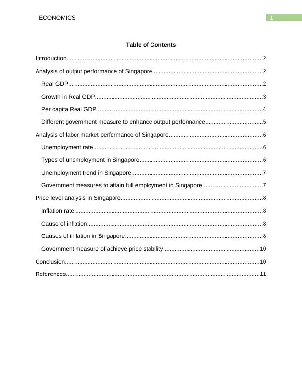 Analysis of Output Performance of Singapore_2