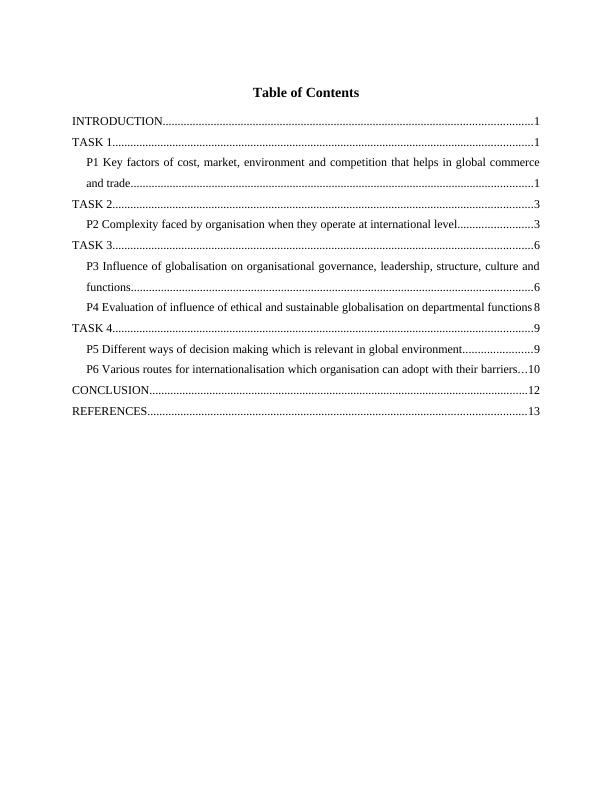 (PDF) Global Business Environment - Assignment_2