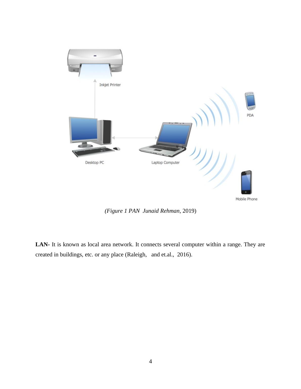 Benefit and Constraint of Different Network Types Desklib