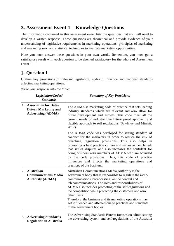 BSBMKG501: Identify and Evaluate Marketing Opportunities Assignment_6