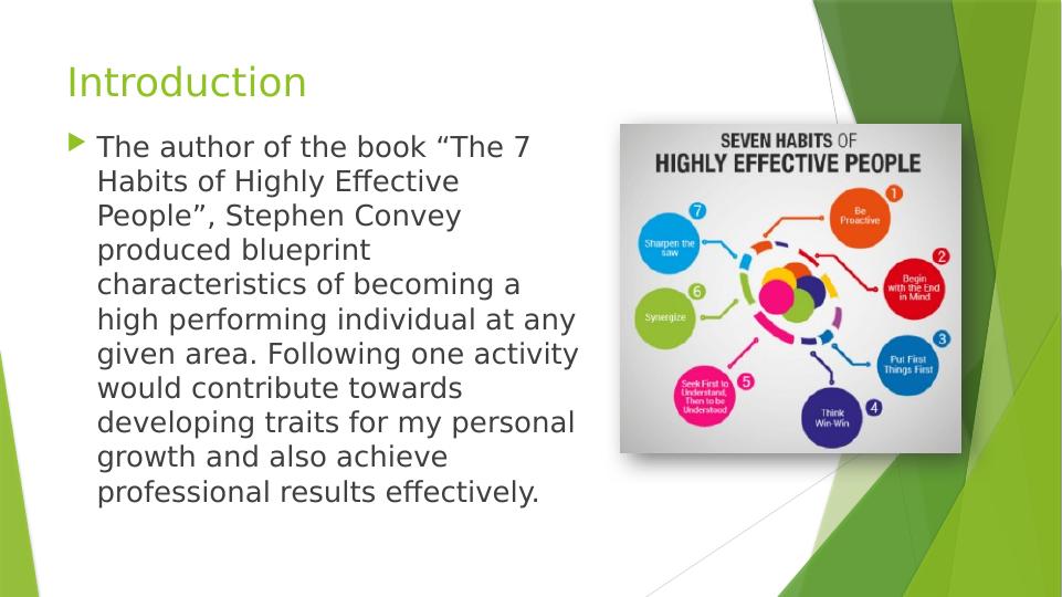 THE 7 HABITS OF HIGHLY EFFECTIVE PEOPLE PART 2B._2