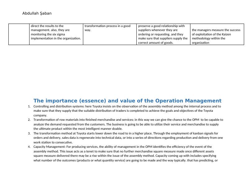 Importance and Value of the Operation Management_3
